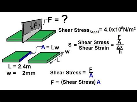 shearing force calculation for sheet metal|guillotine shear cutting force.